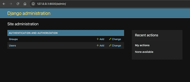 Django Admin homepage