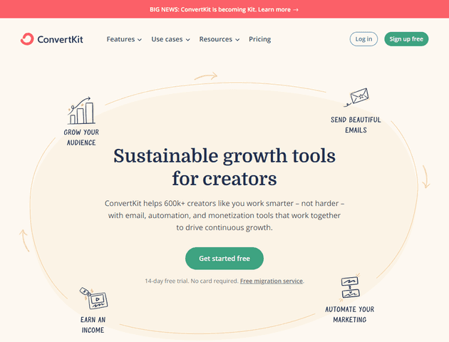 ConvertKit